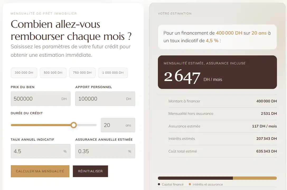 Simulation crédit immobilier Attijariwafa Bank Maroc – estimation de mensualité